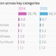 Image for article titled India’s online retailers truly arrived in 2014, but how much can they actually grow?